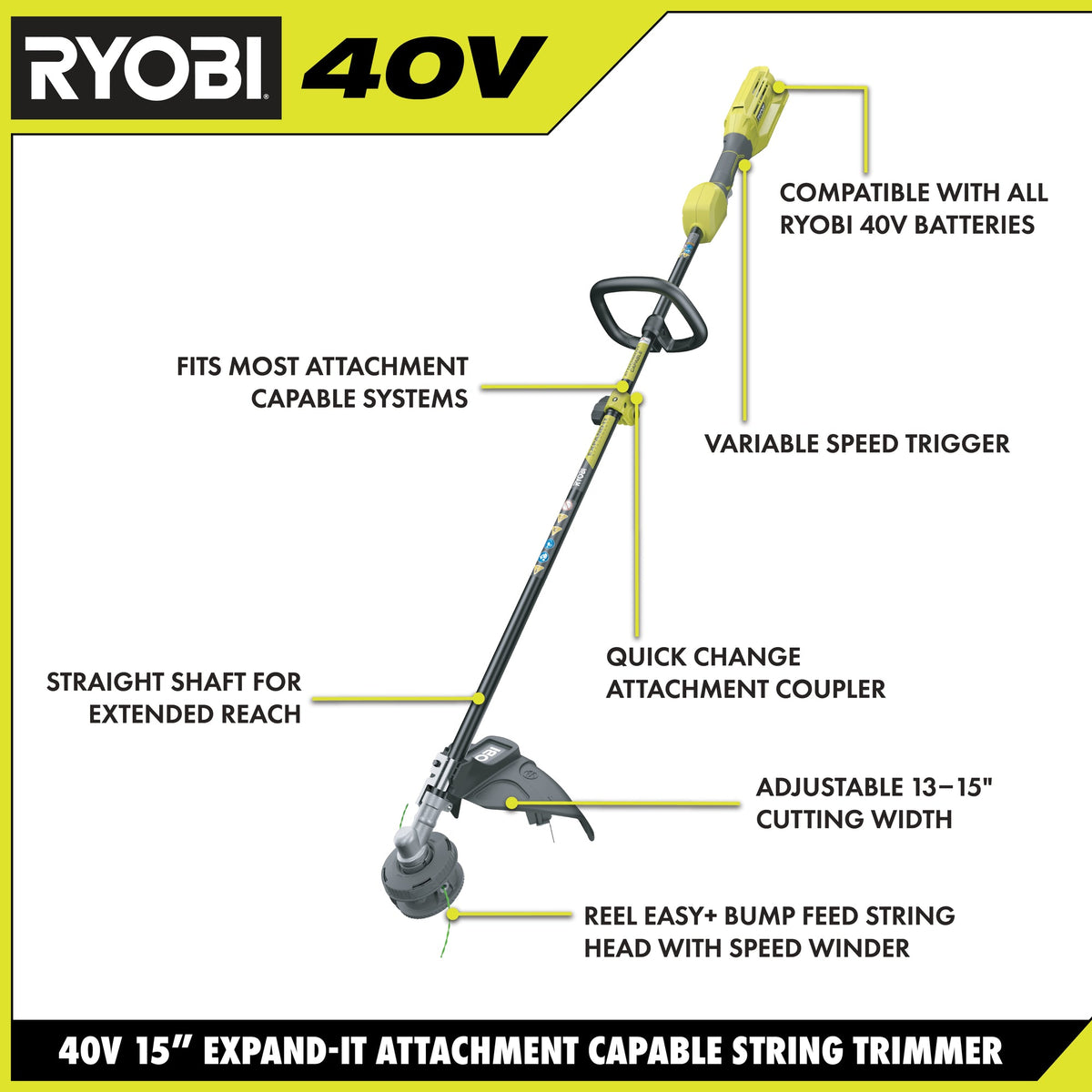 40V ATTACHMENT CAPABLE 15" STRING TRIMMER Image 3