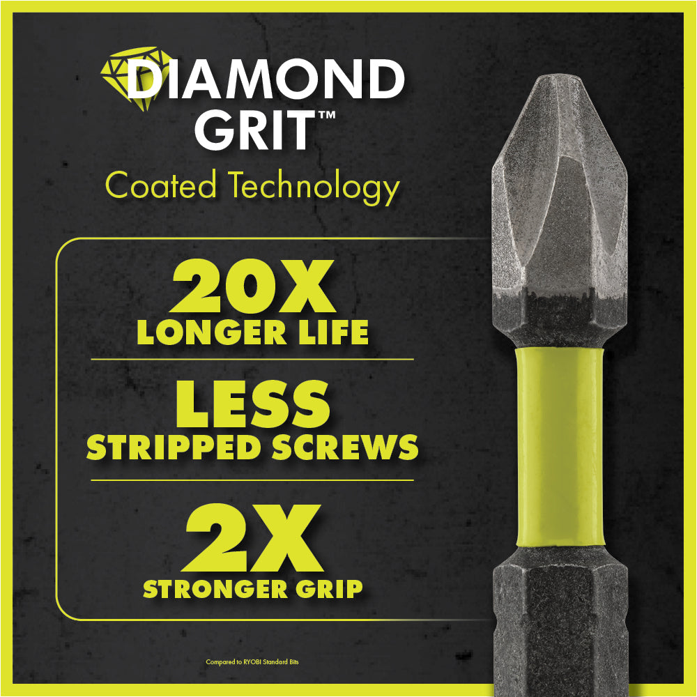 3 PC. 3-1/2" Diamond Grit Impact Drive Bits Image 2