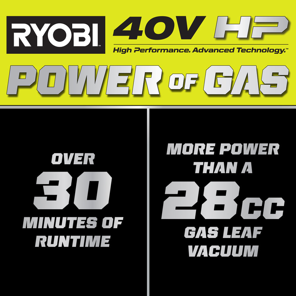 40V HP Brushless Leaf Vacuum/Mulcher